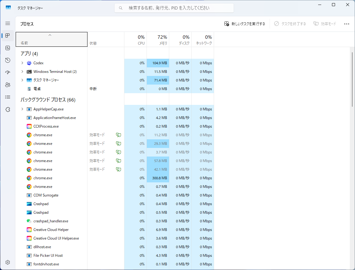Windows 11のタスク マネージャーのプロセス画面